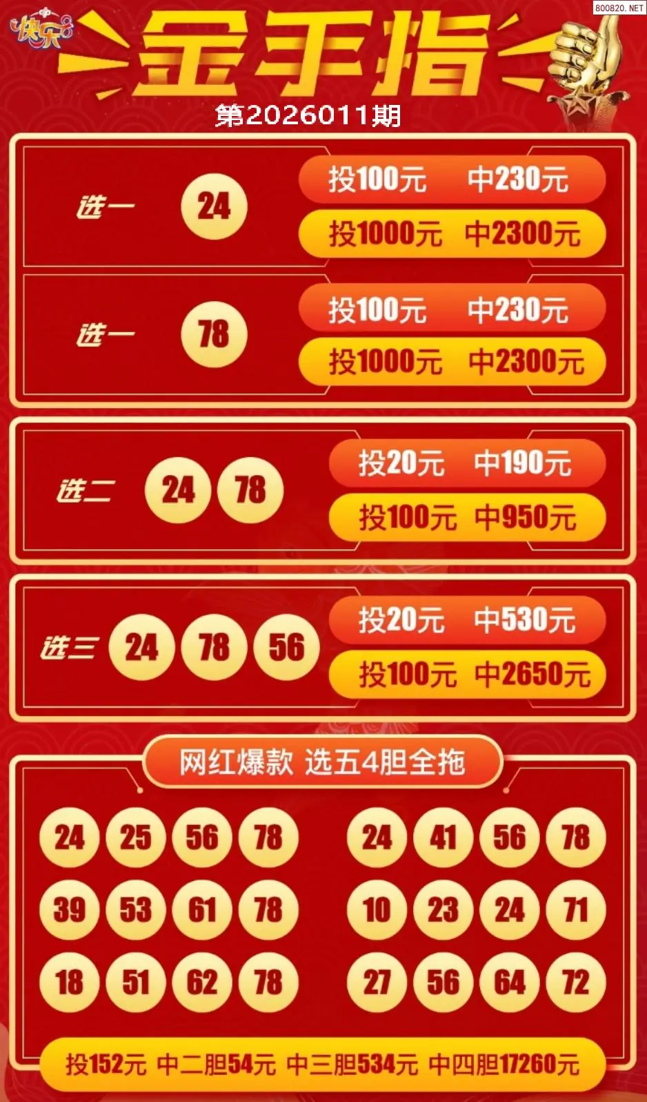 金手指选五四胆