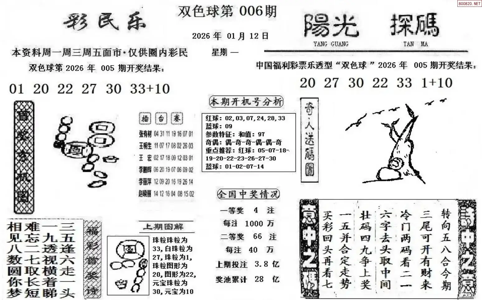 彩民乐+阳光探码图文版