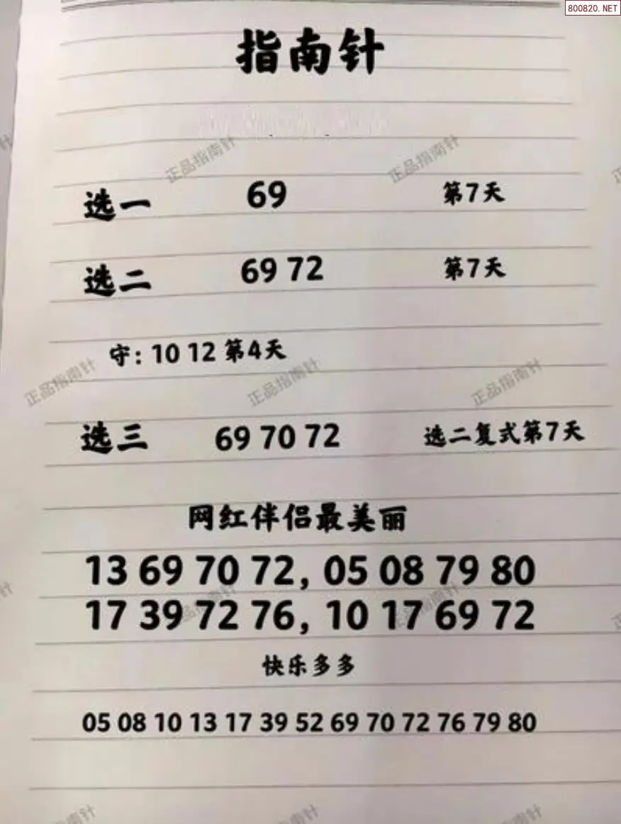 指南针分析