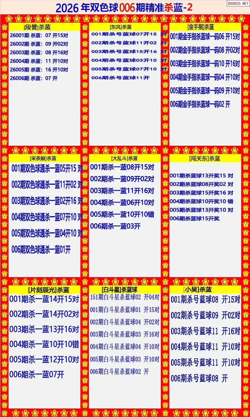 双色球精准杀蓝2版