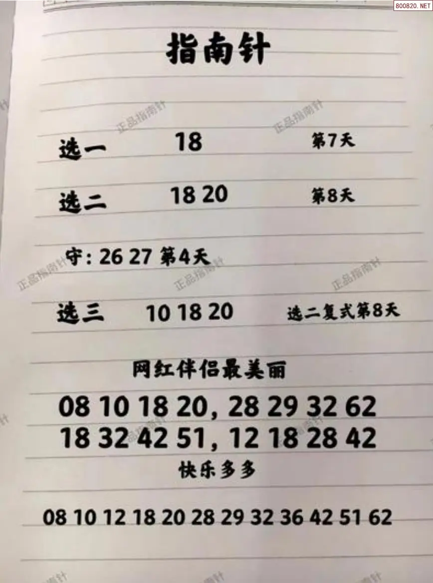 指南针分析