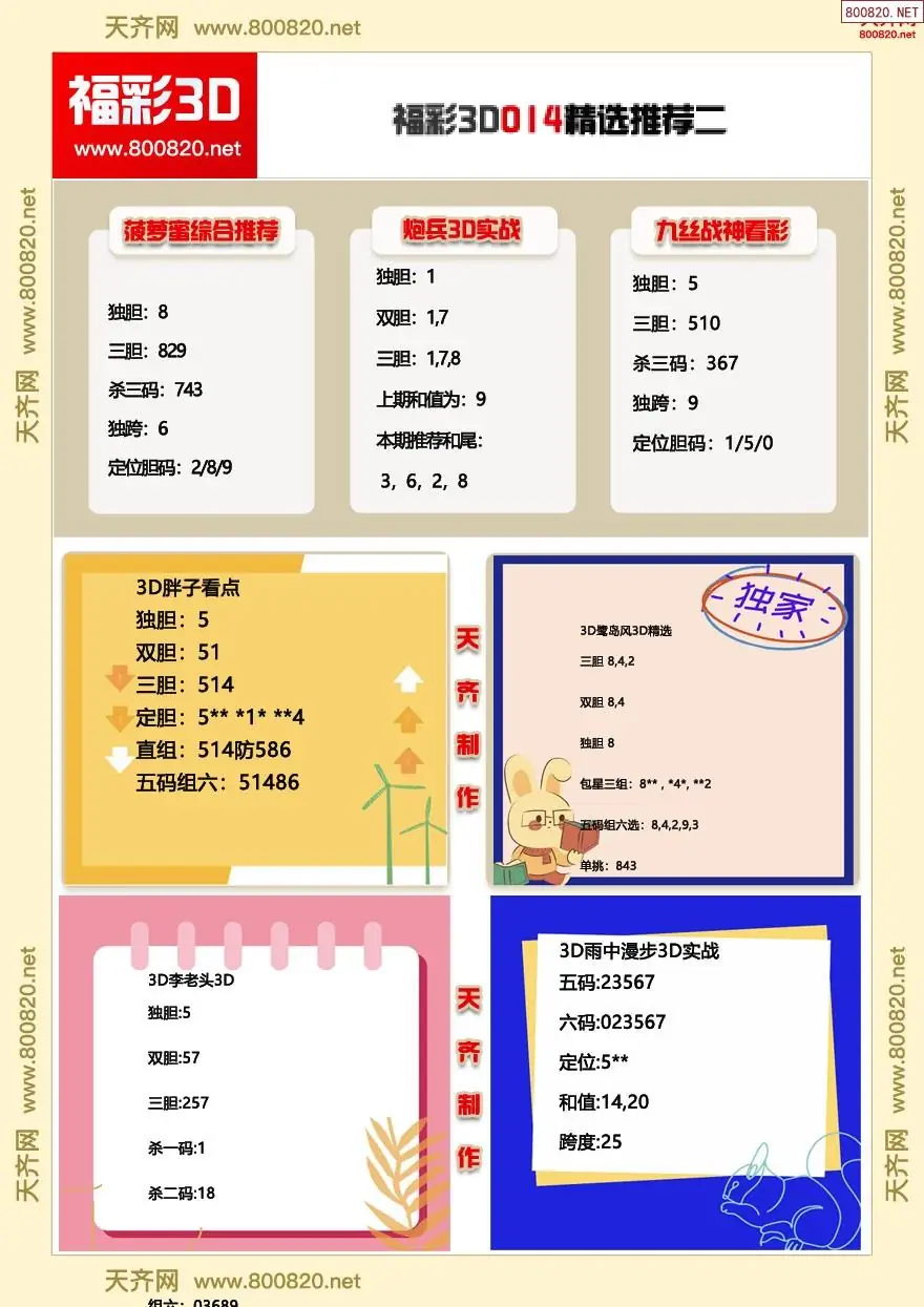 福彩3d精选推荐二