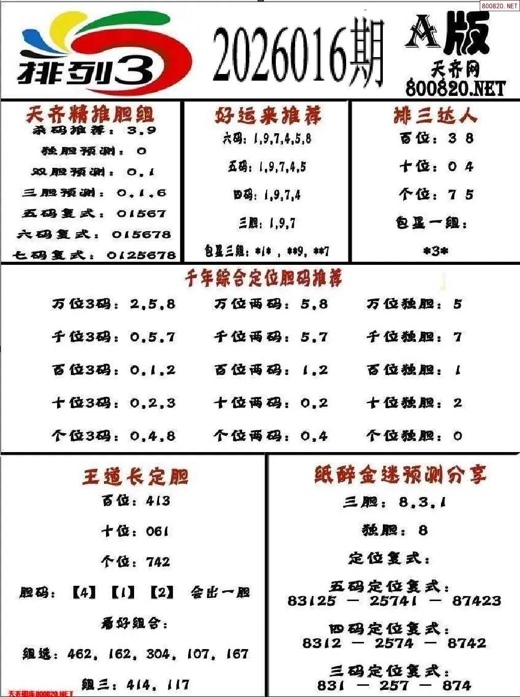 排三专家推荐A版