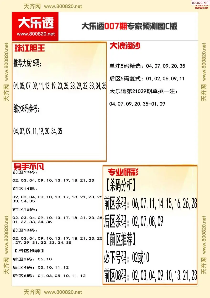 大乐透专家推号图C版