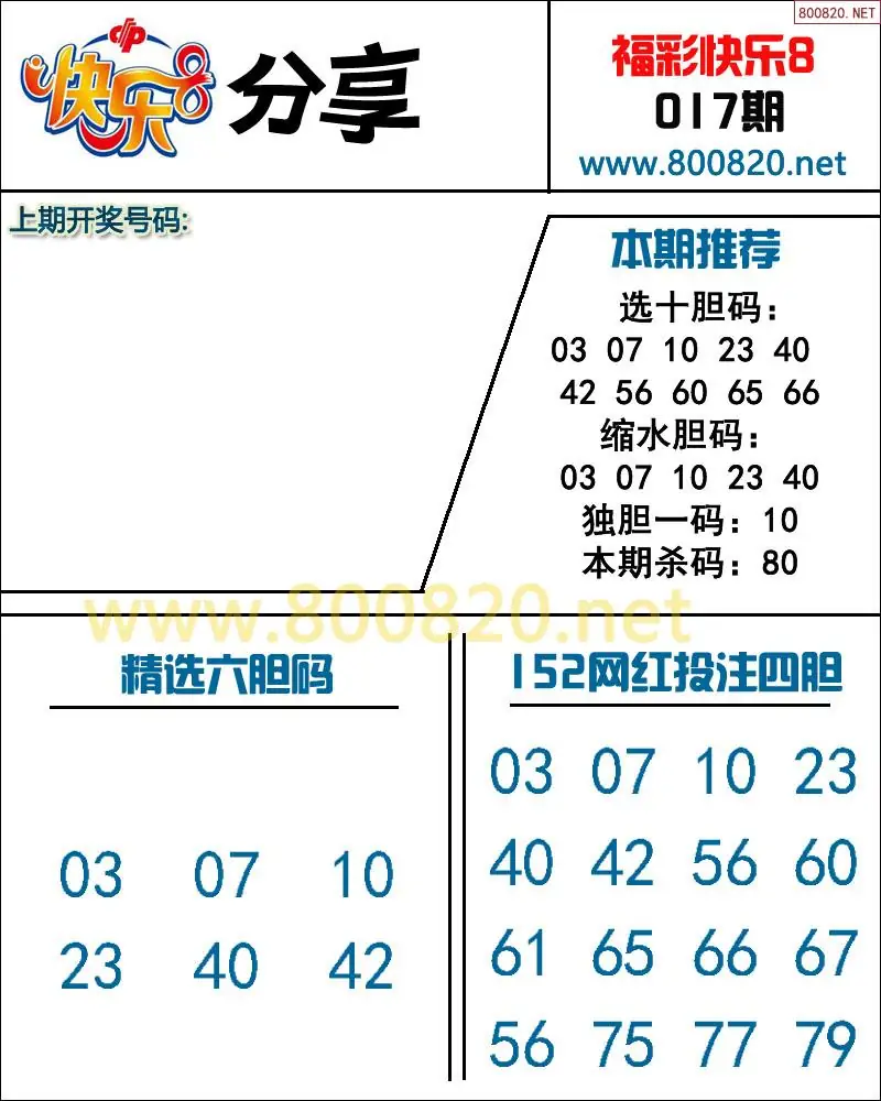快乐8预测图