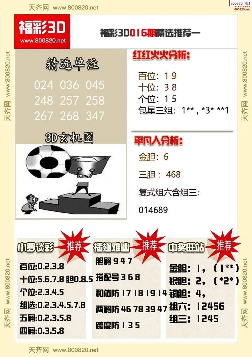 福彩3d精选推荐一