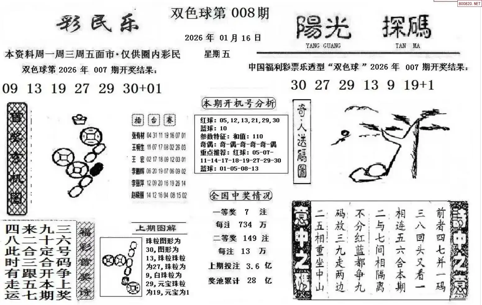 彩民乐+阳光探码图文版