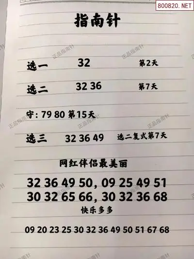 指南针分析
