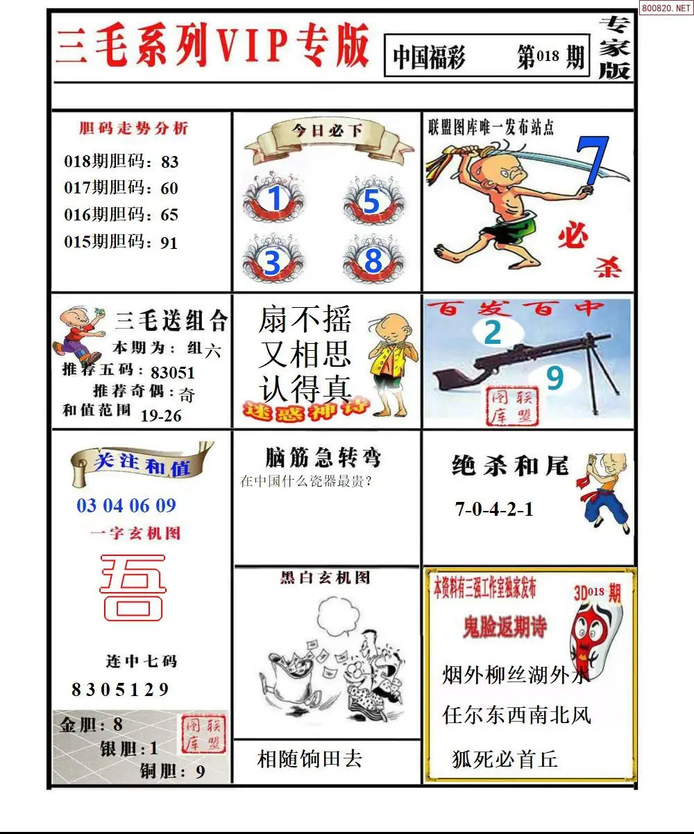 三毛系列VIP专版