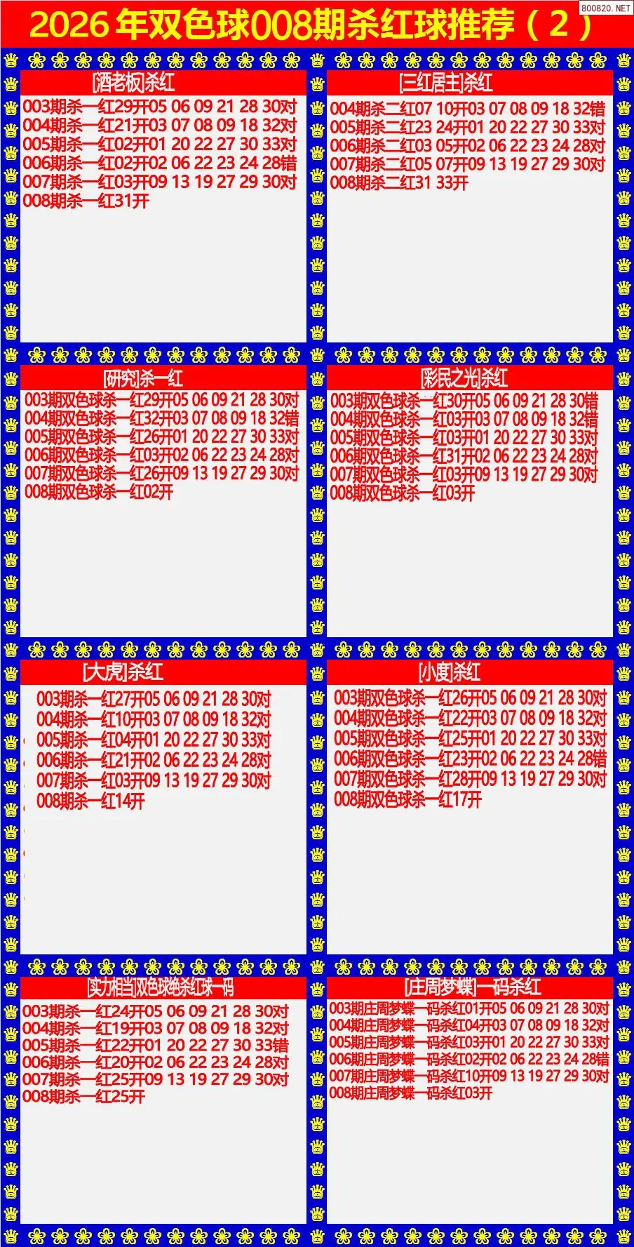 双色球杀红球2版