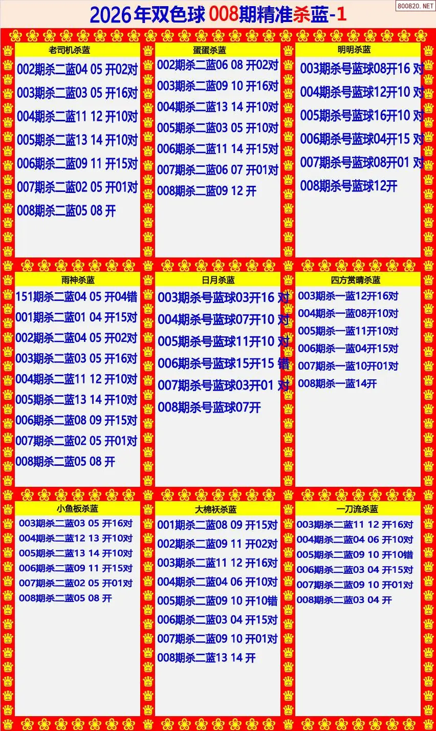 双色球精准杀蓝1版