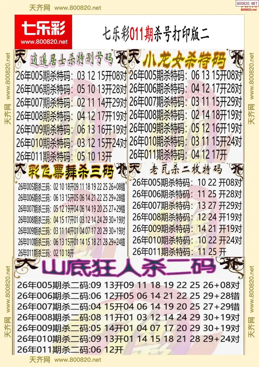 七乐彩杀号打印版二