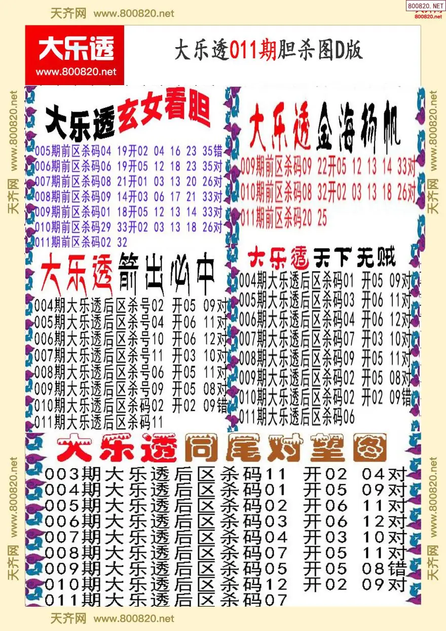 大乐透胆杀图D版