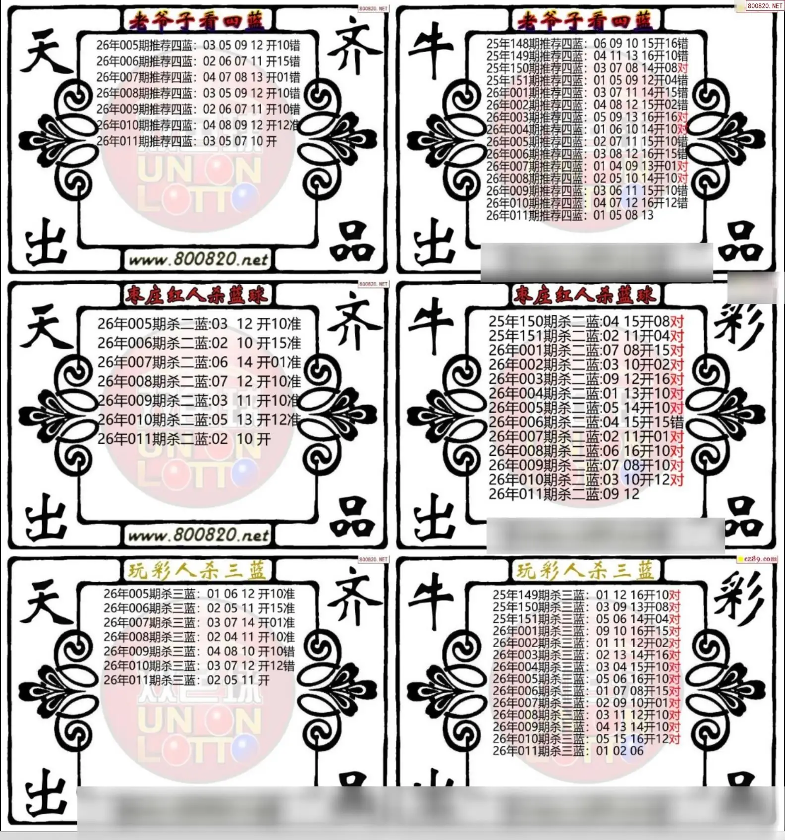 双色球专家杀蓝