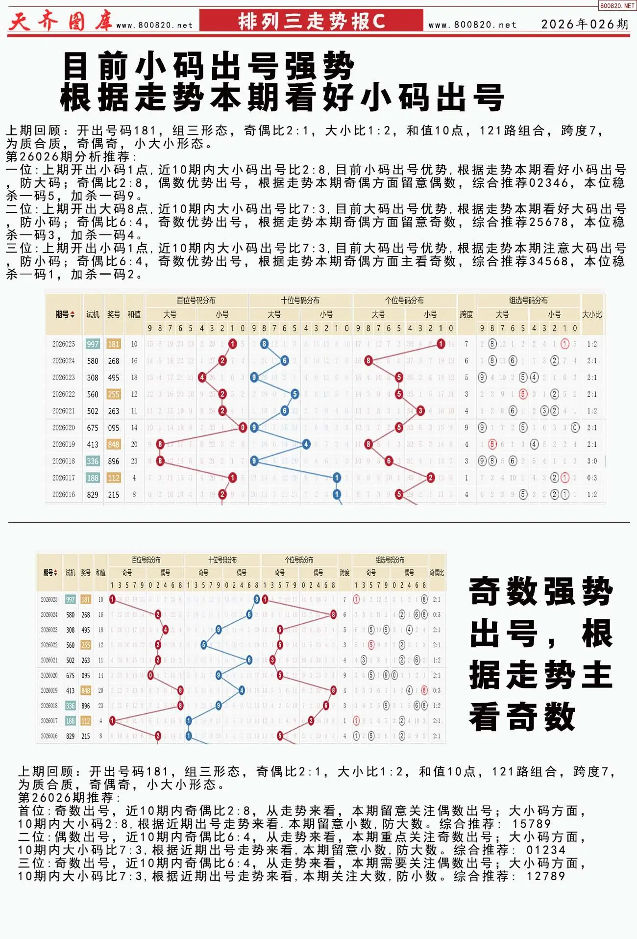 体彩排列三走势报C