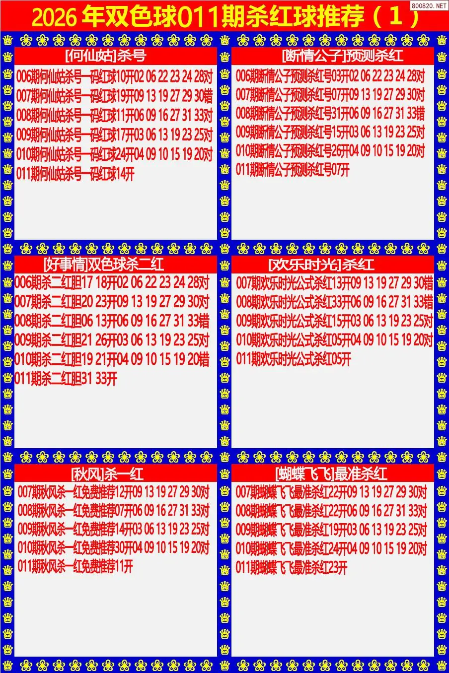 双色球杀红球1版