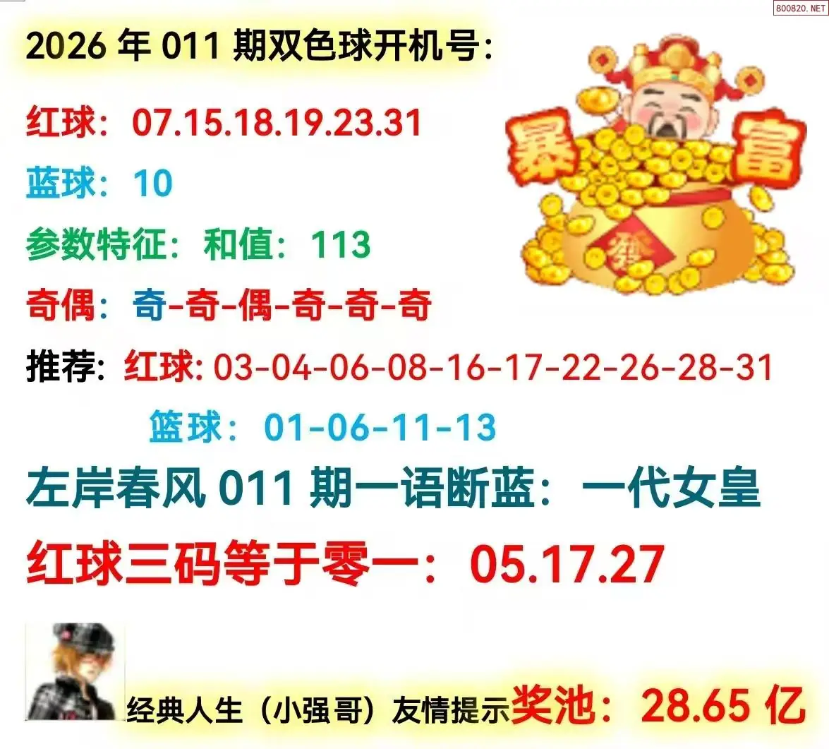 双色球开机号分析