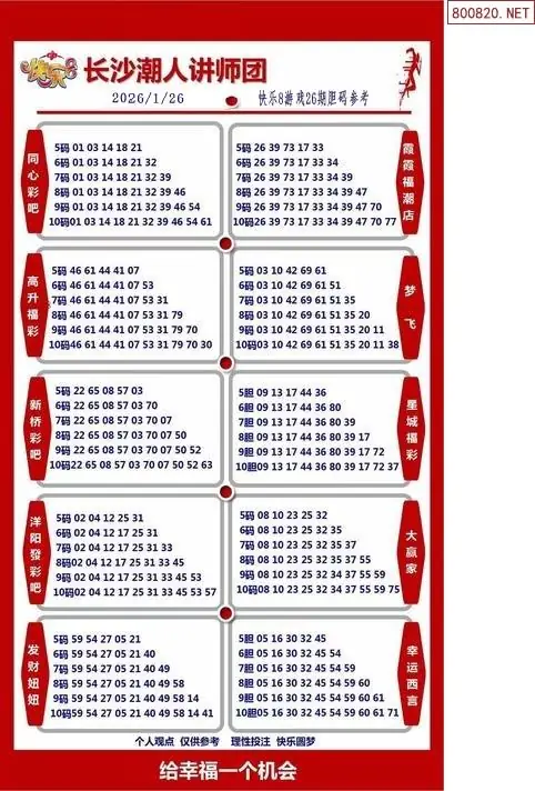 潮人讲师团参考