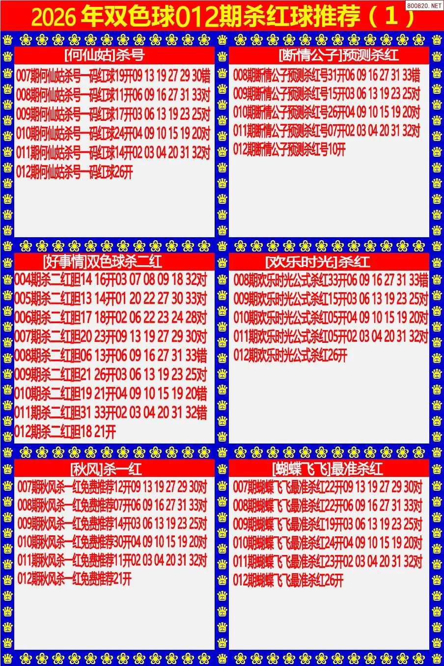 双色球杀红球1版