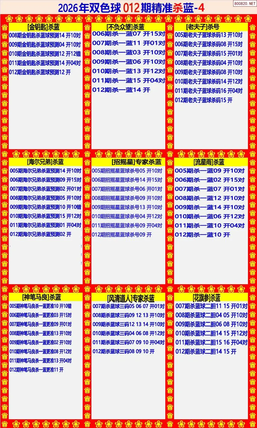 双色球精准杀蓝4版