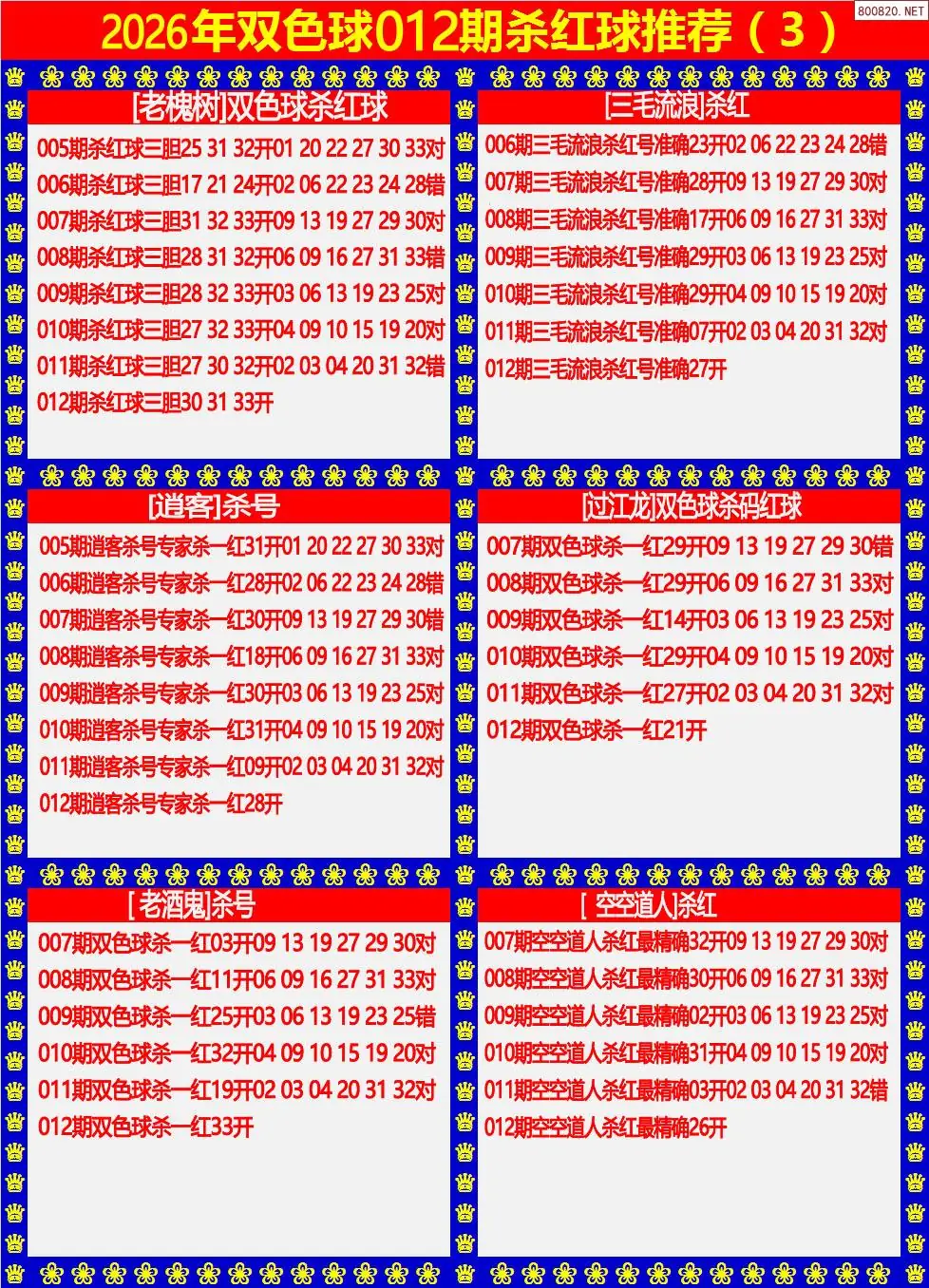 双色球杀红球3版