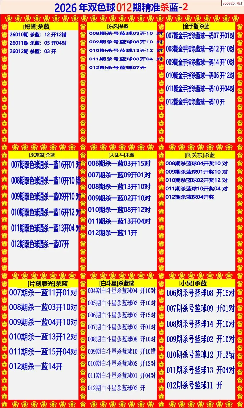 双色球精准杀蓝2版