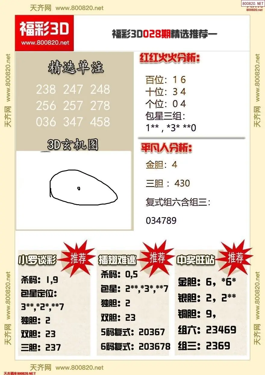 福彩3d精选推荐一