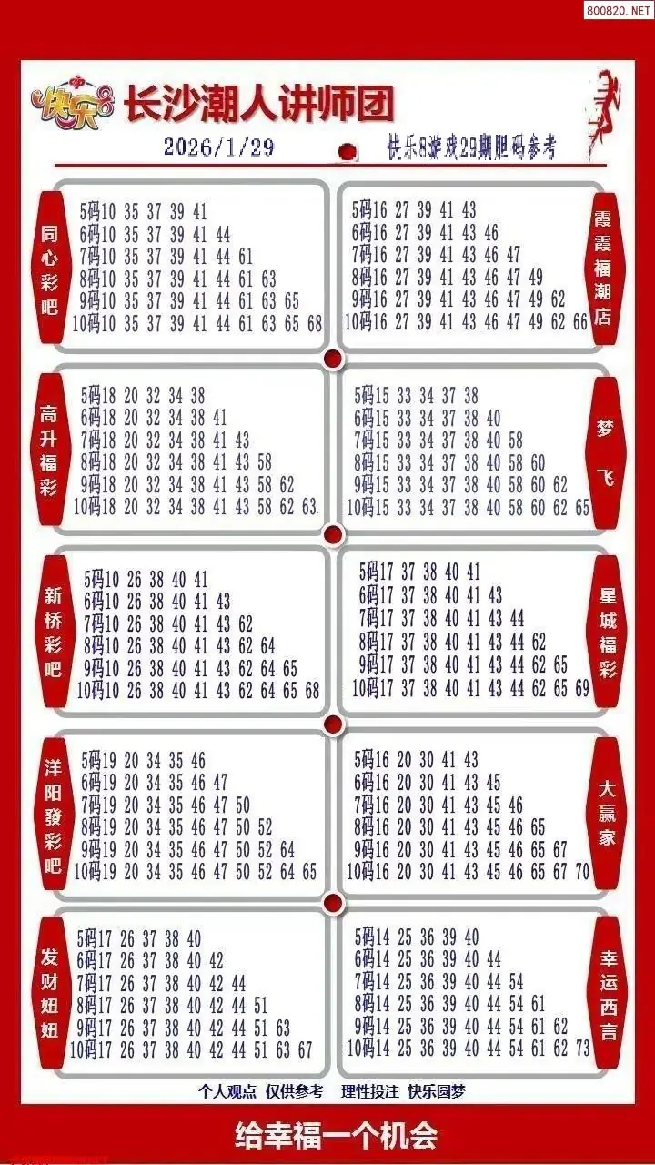 潮人讲师团参考