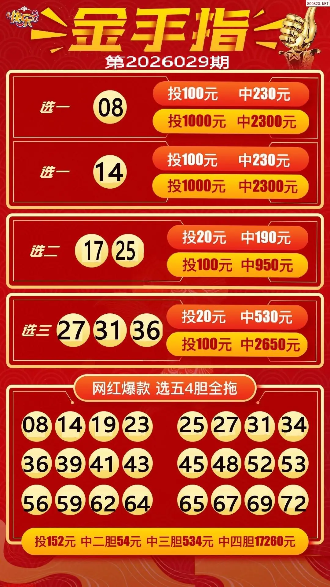 金手指选五四胆