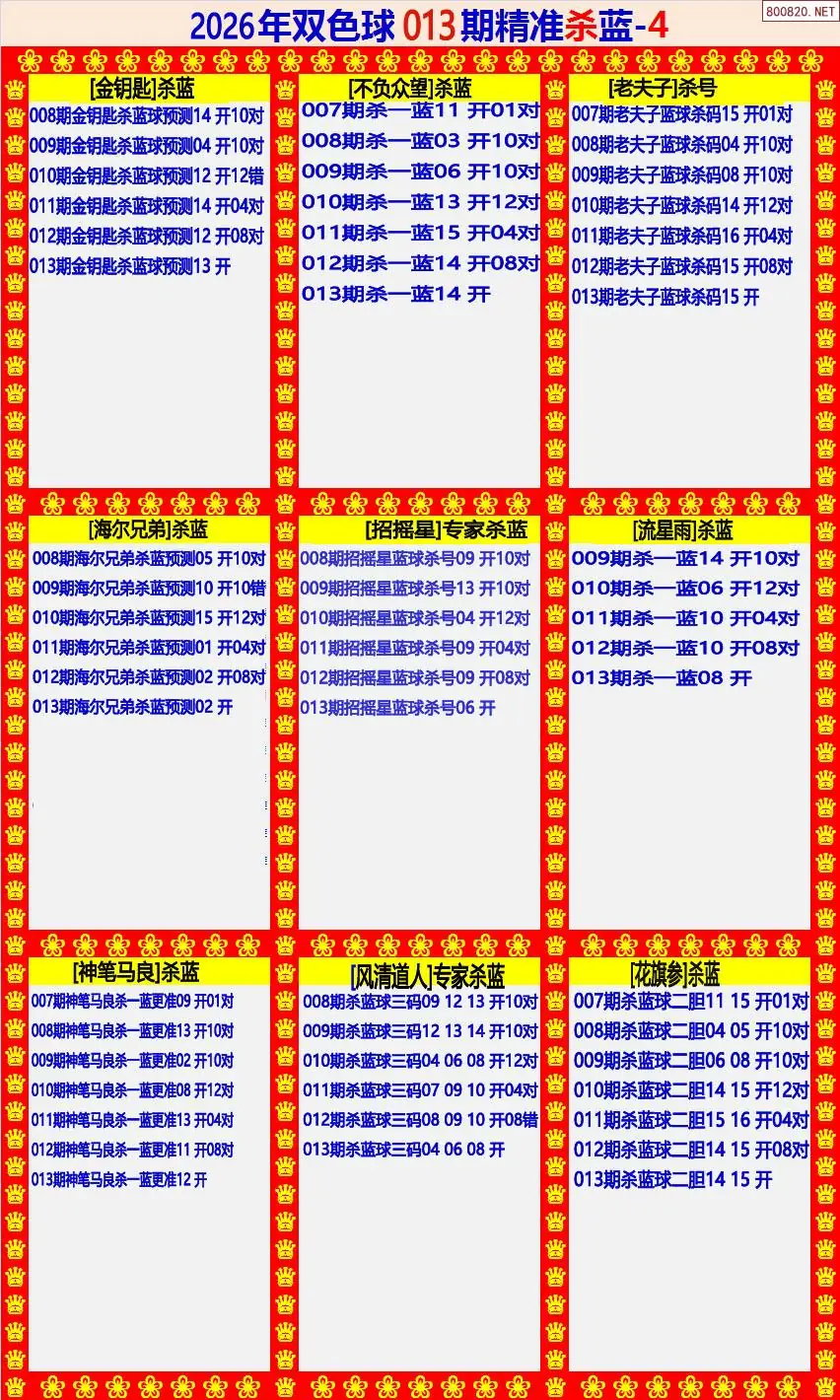 双色球精准杀蓝4版
