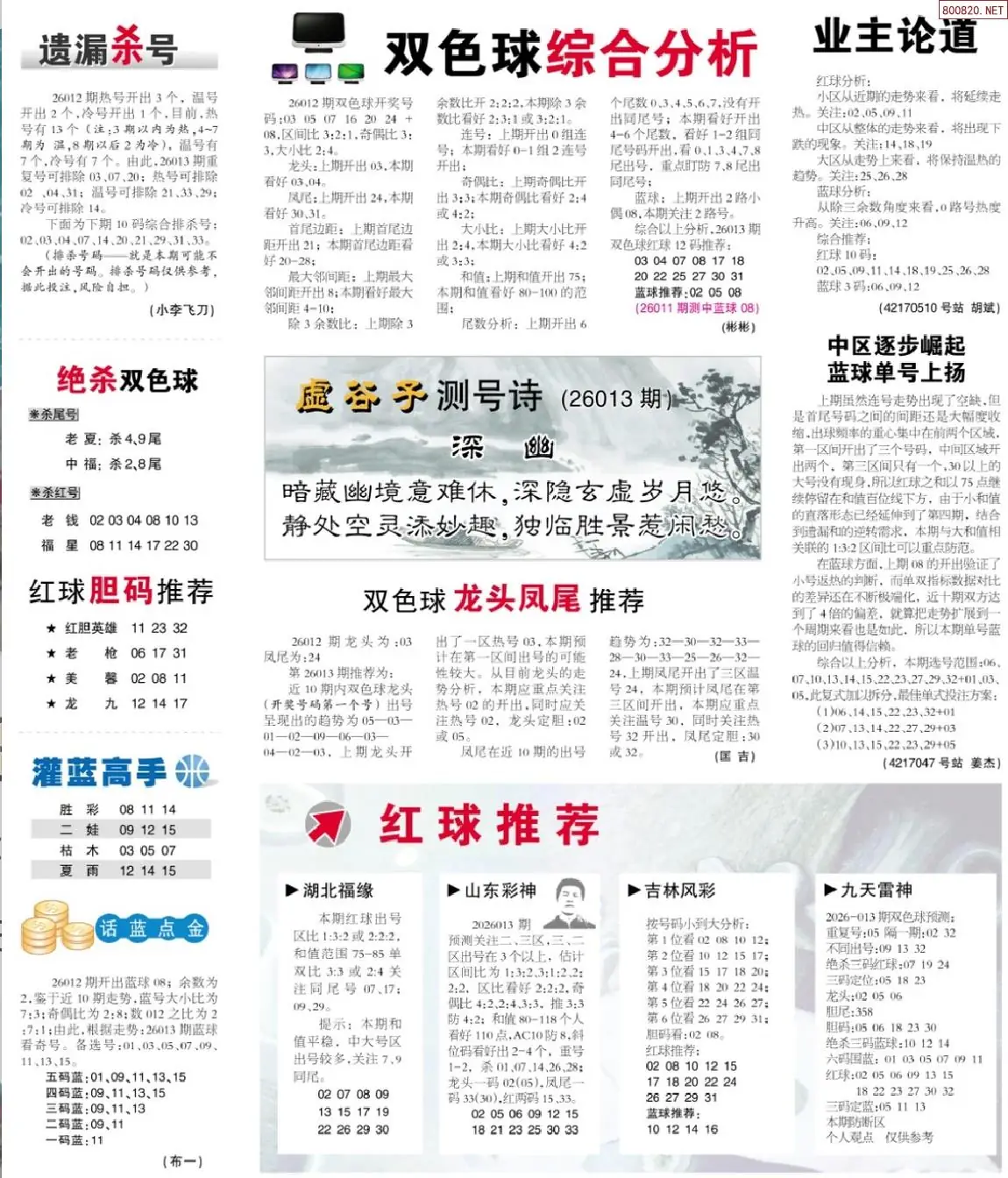 双色球综合分析报