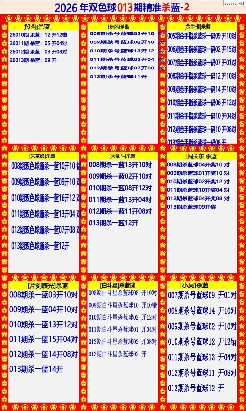 双色球精准杀蓝2版