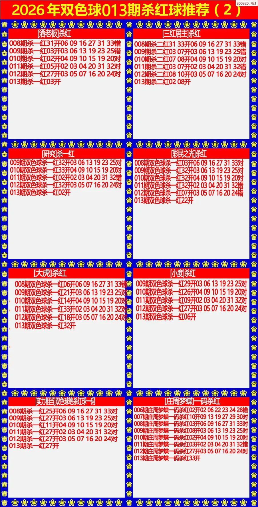 双色球杀红球2版