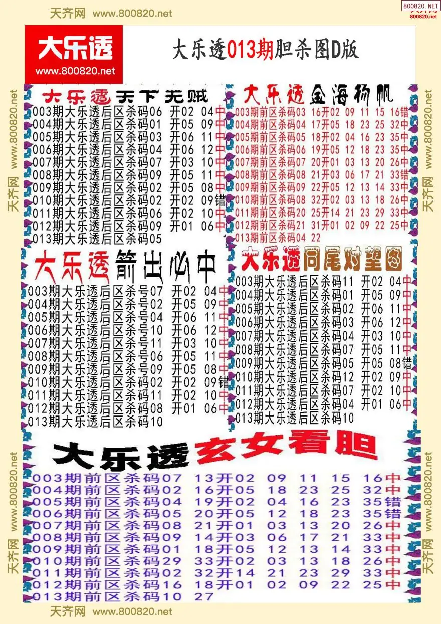 大乐透胆杀图D版
