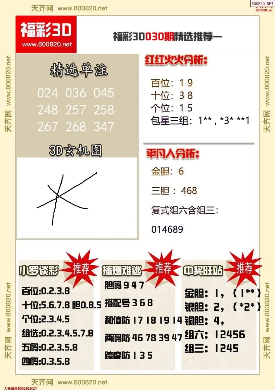 福彩3d精选推荐一