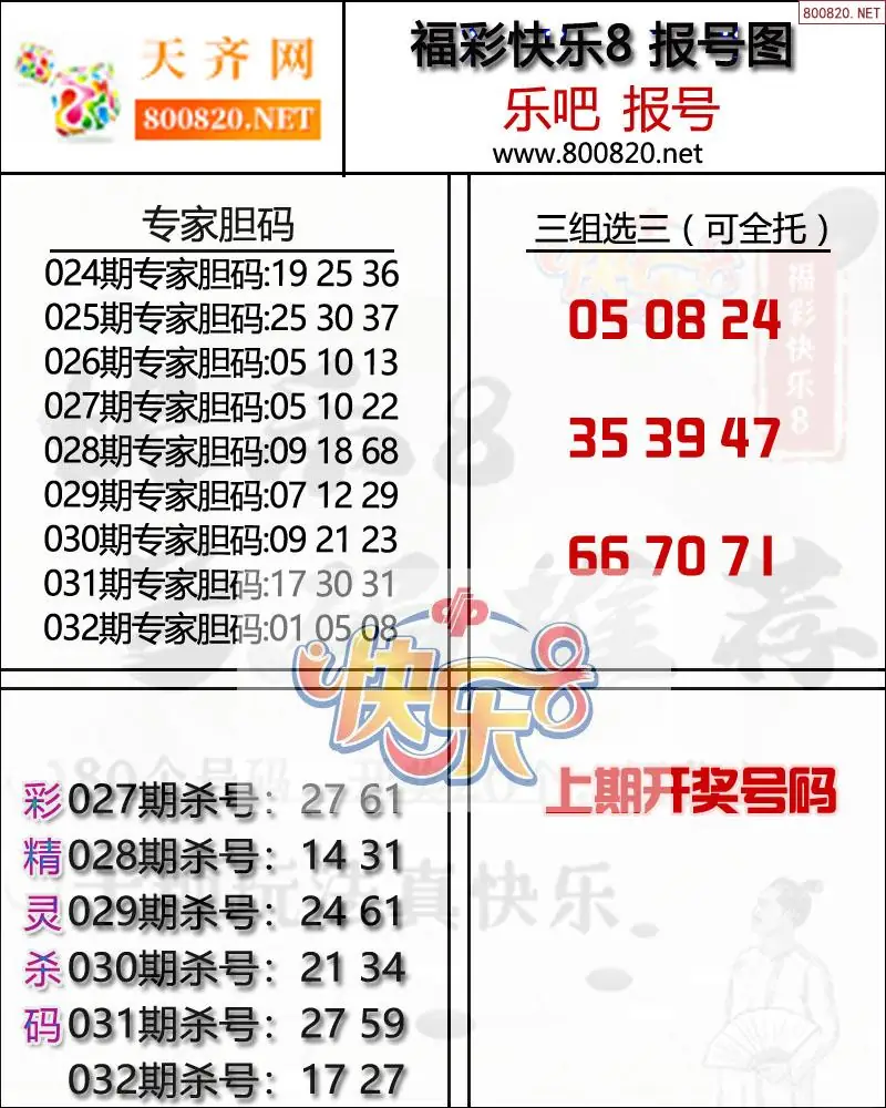 快乐8报号图
