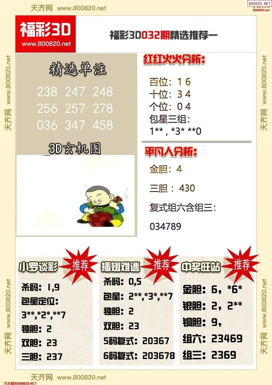 福彩3d精选推荐一