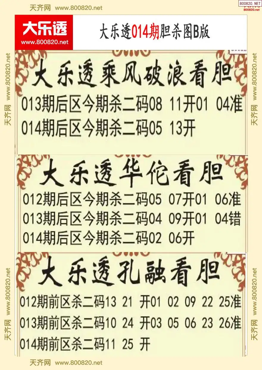 大乐透胆杀图B版