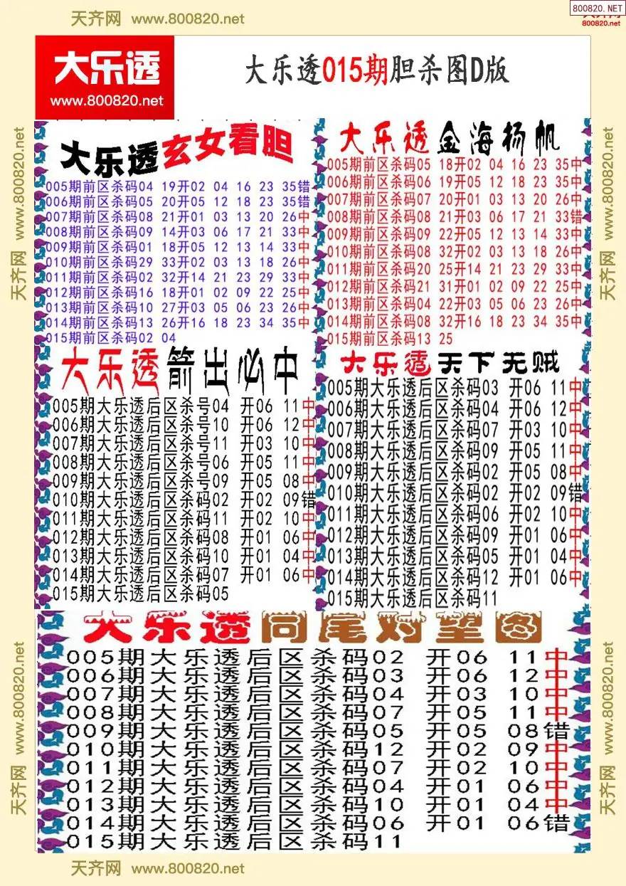 大乐透胆杀图D版