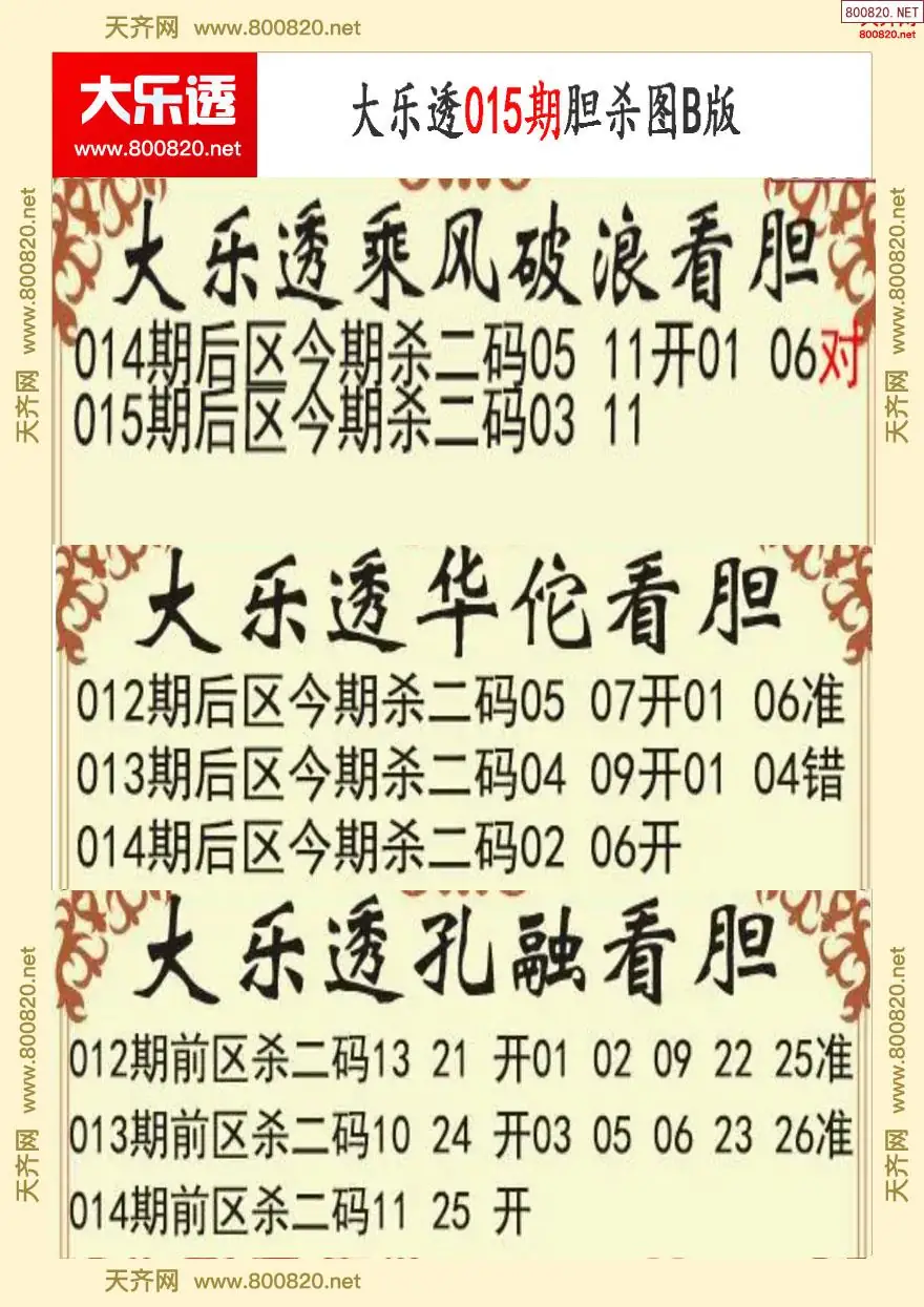 大乐透胆杀图B版