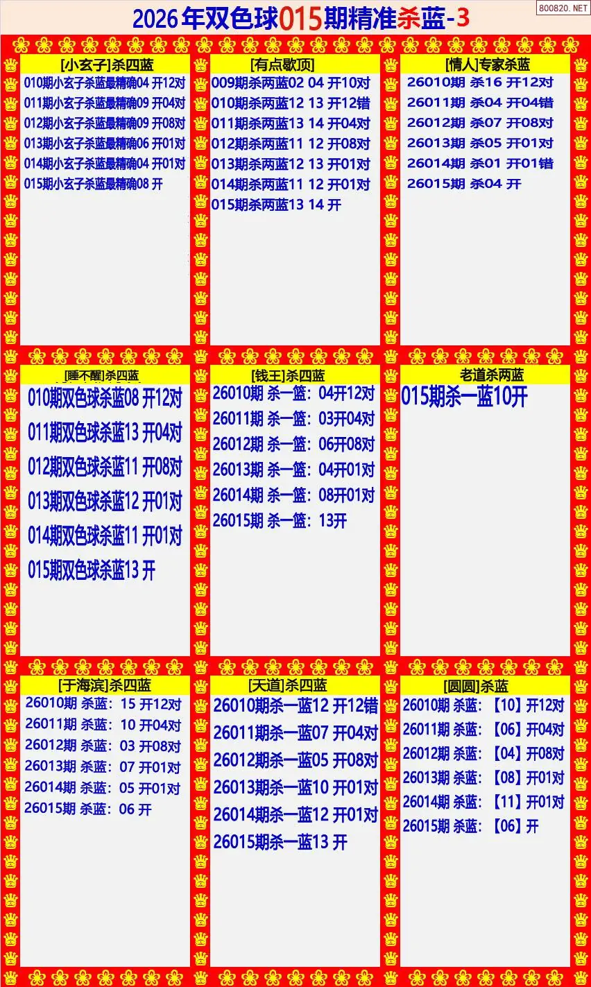 双色球精准杀蓝3版