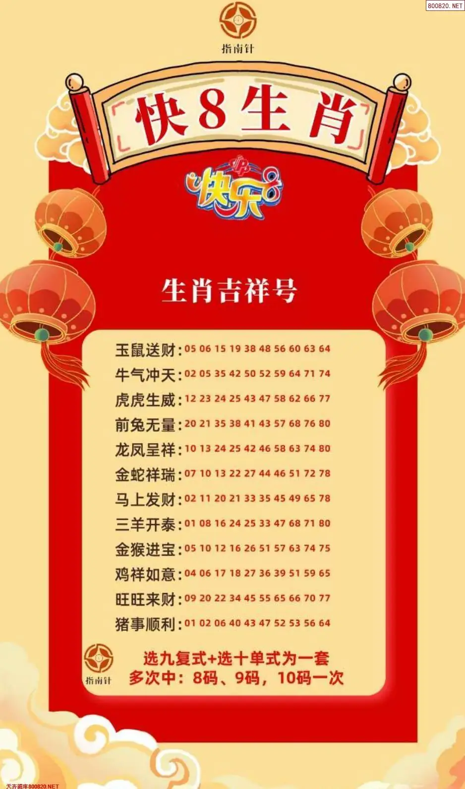 快乐8生肖幸运码