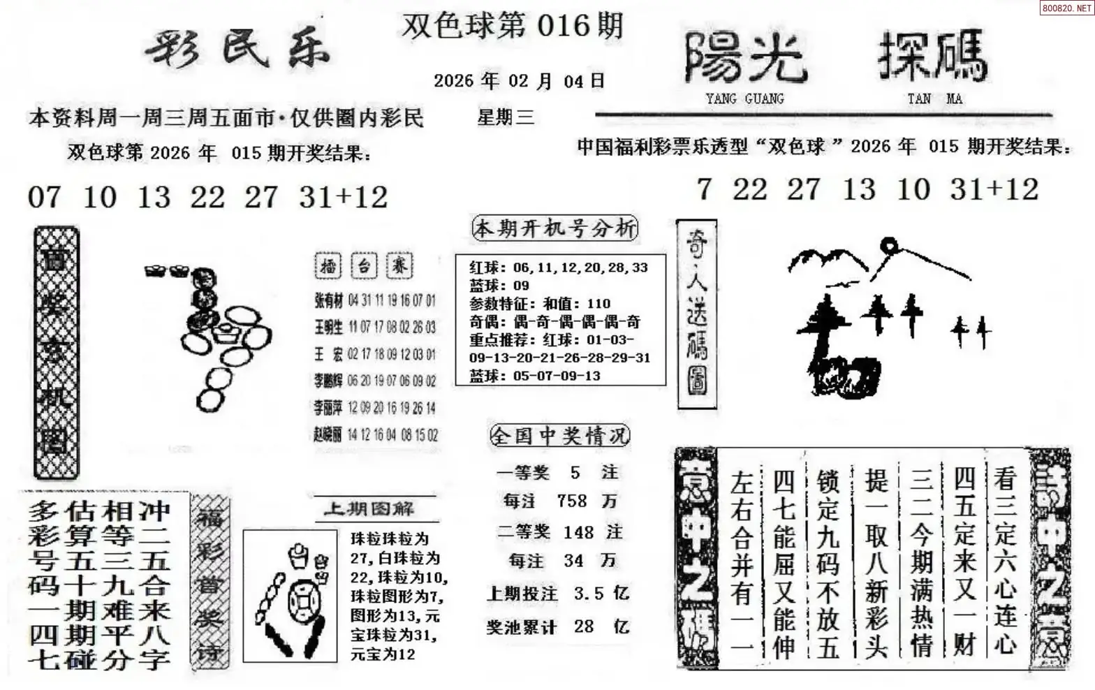 彩民乐+阳光探码图文版