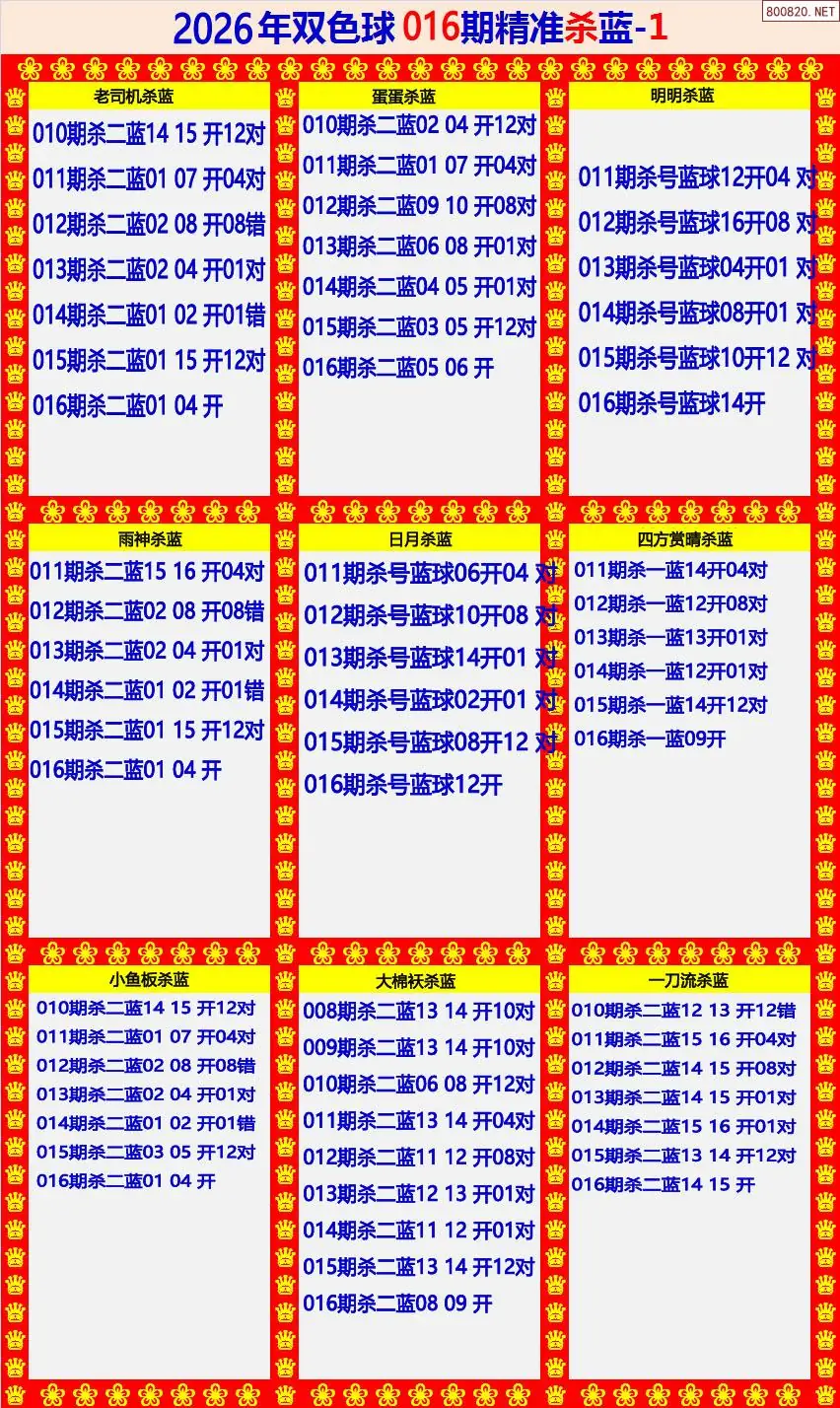 双色球精准杀蓝1版