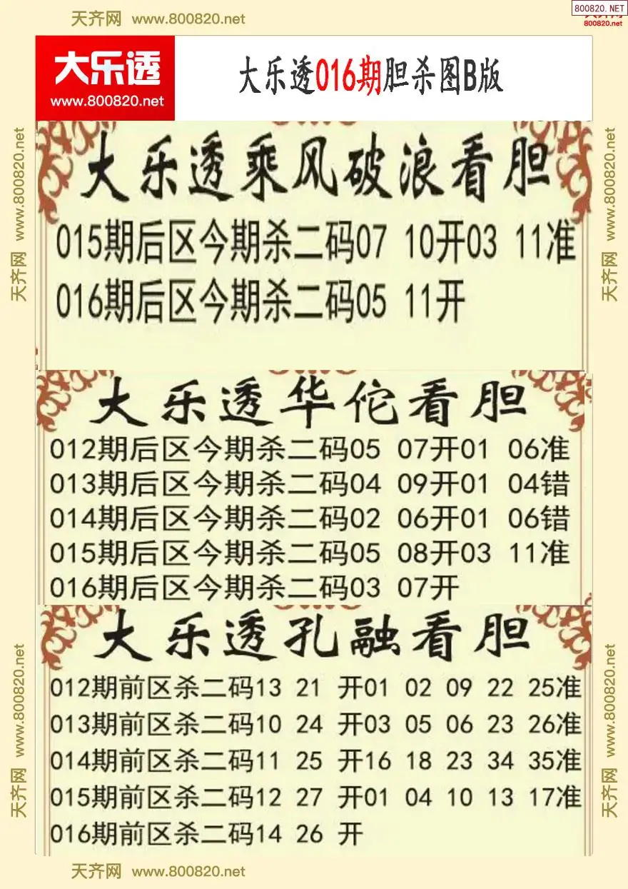 大乐透胆杀图B版