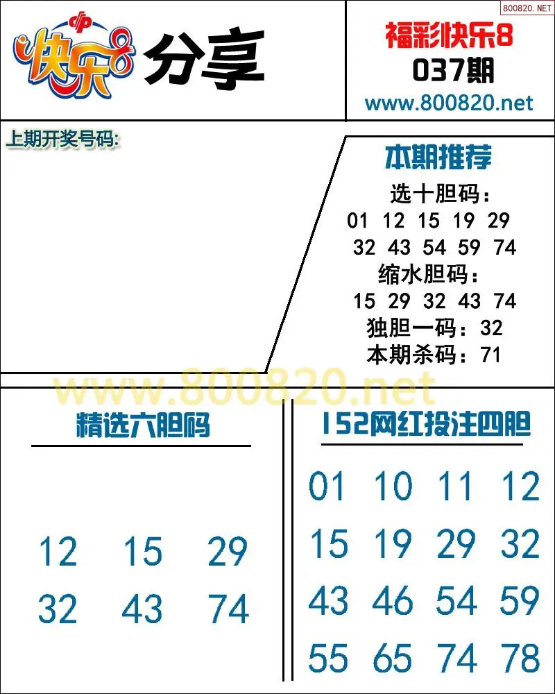 快乐8预测图