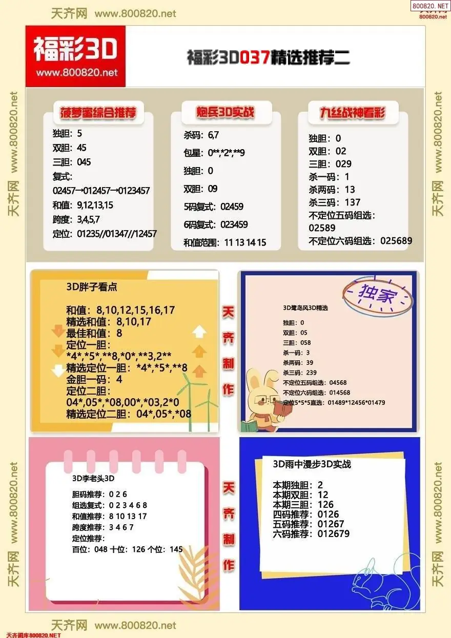 福彩3d精选推荐二