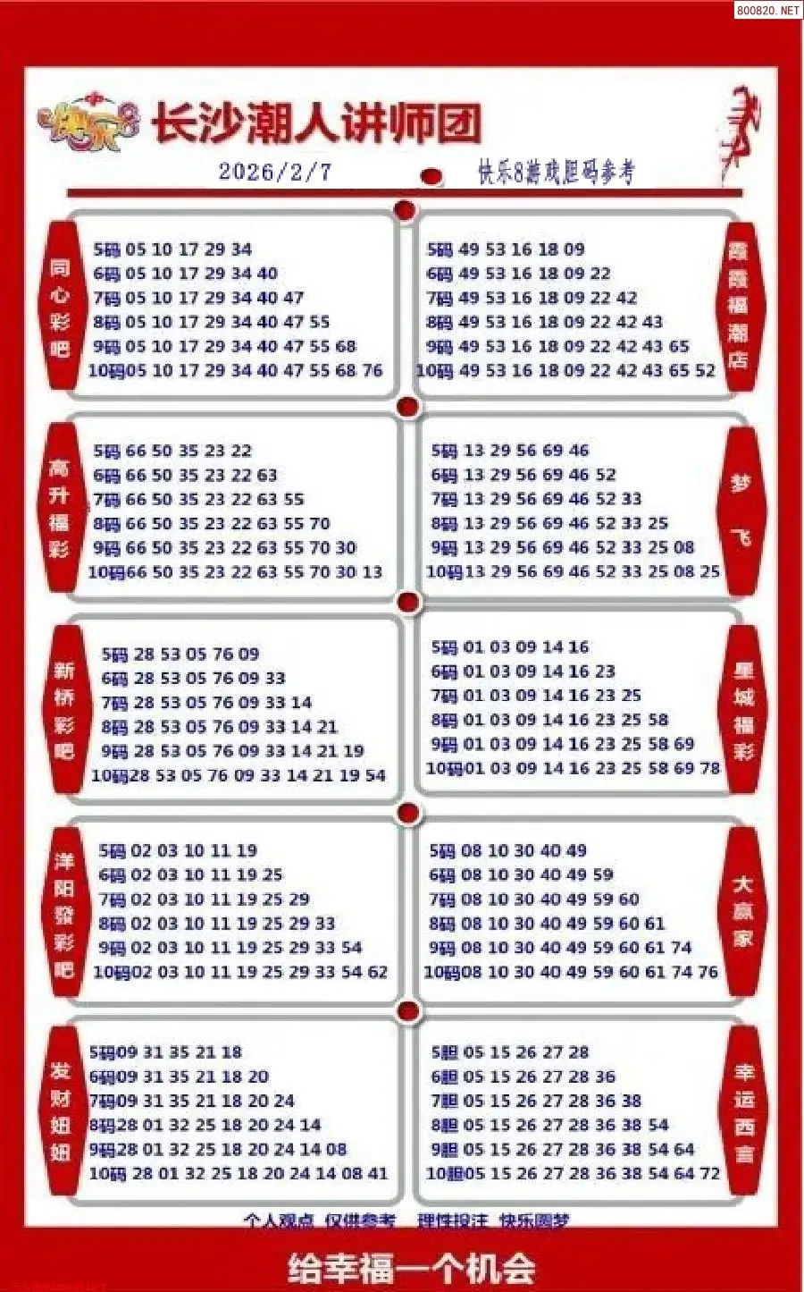 潮人讲师团参考