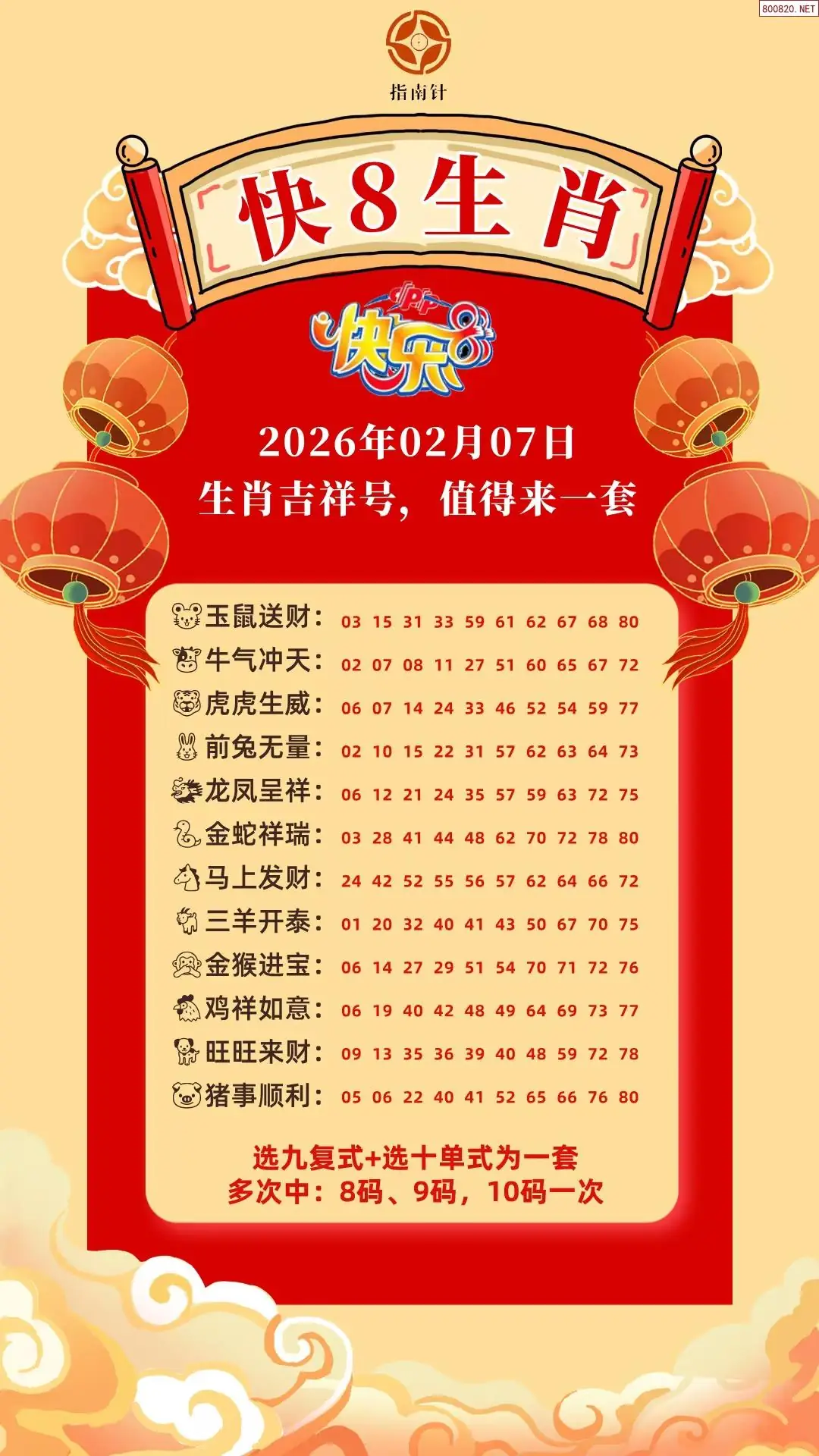 快乐8生肖幸运码