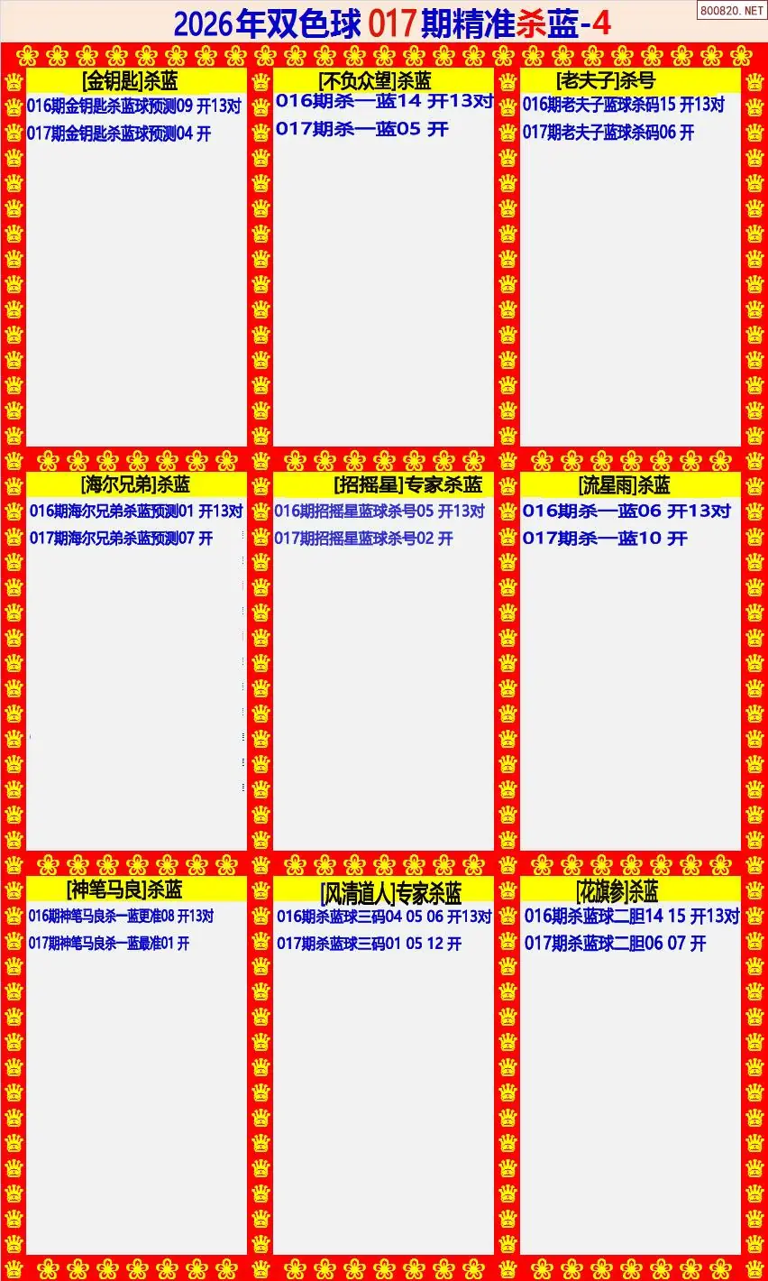 双色球精准杀蓝4版